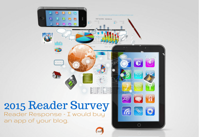 2015 Reader Survey Response