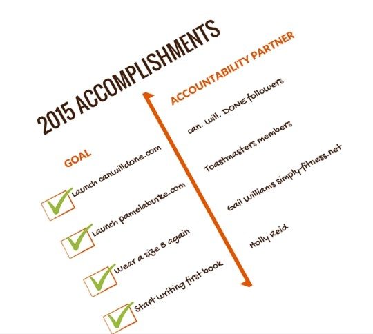 accomplishments accountability partnership